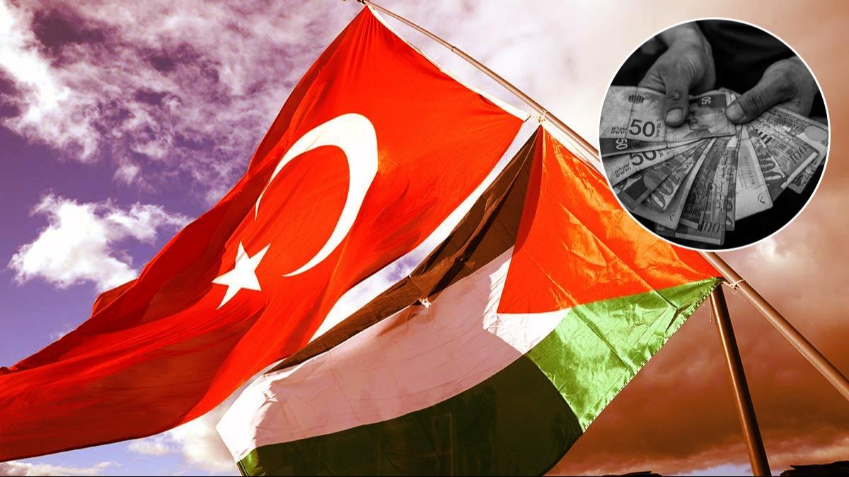 Türkiye ve Filistin bankacılık sektöründe iş birliğini güçlendirme kararı aldı