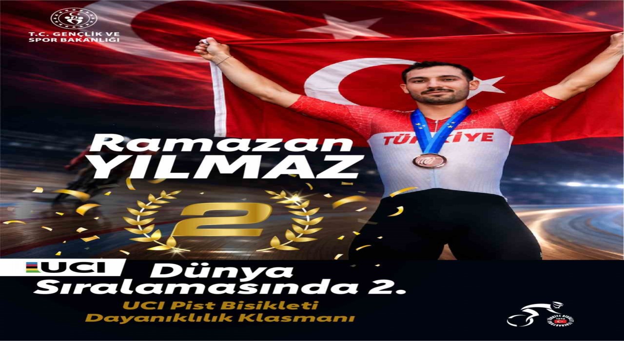 Milli bisikletçi Ramazan Yılmaz dünya sıralamasında ikinci sıraya yükseldi