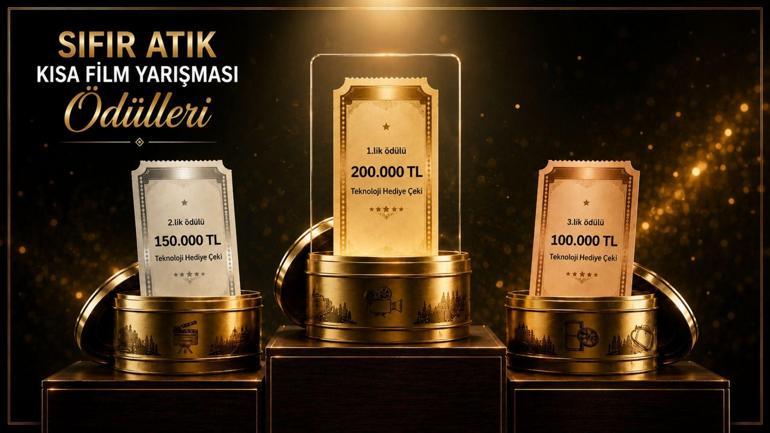 Sıfır Atık Yolculuğu Kısa Film Yarışması için başvurular başladı
